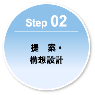 Step 02-提案・構想設計